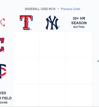 Baseball Immaculate Grid